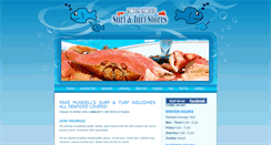 Desktop Screenshot of funwithfish.com